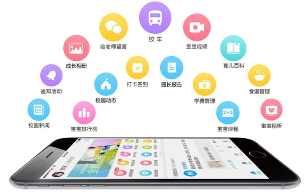 家长通苹果版驰声听说在线家长通苹果版-第1张图片-太平洋在线下载